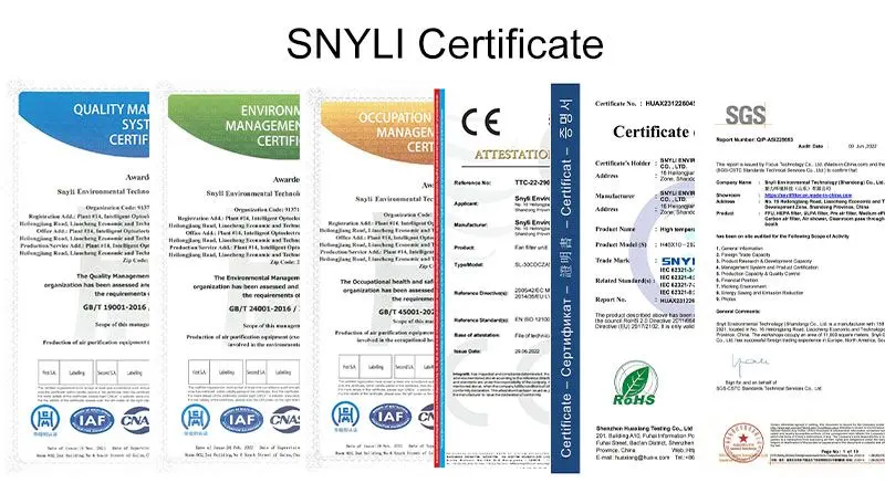 SNYLI-Zertifikate