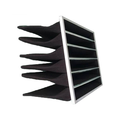 Activated Carbon Bag Filter In AHU