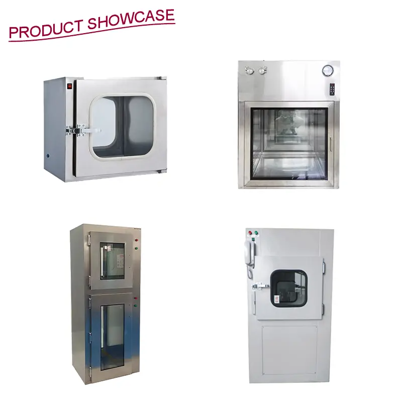 กล่องผ่าน