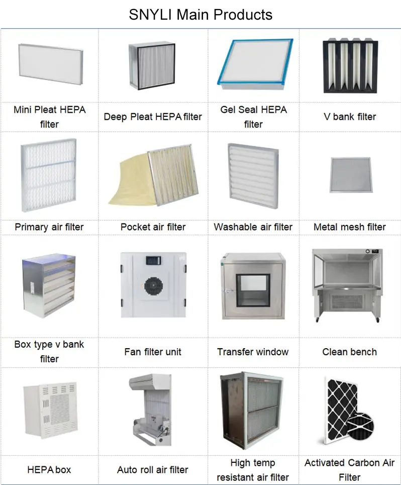 Principaux produits SNYLI