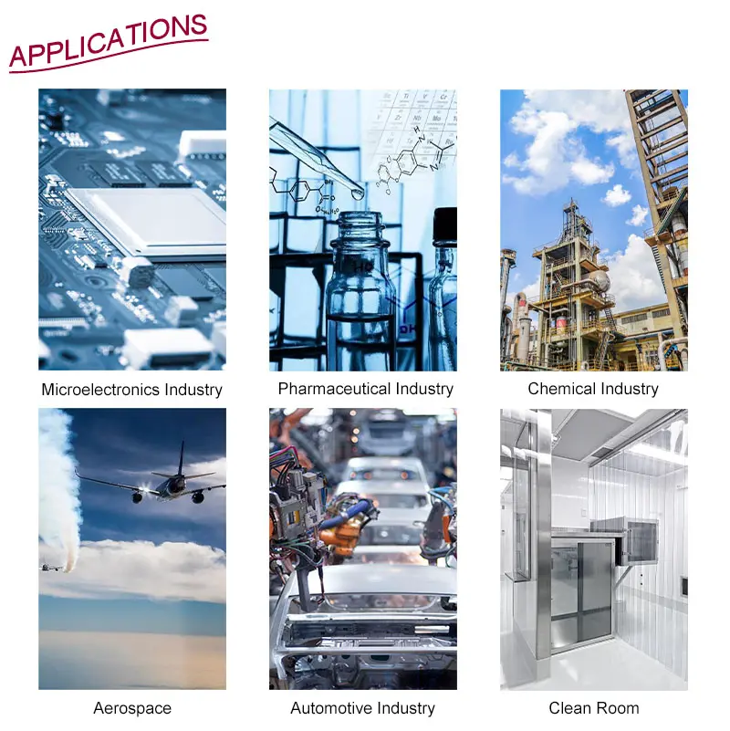 หน่วยกรองพัดลม AC HEPA