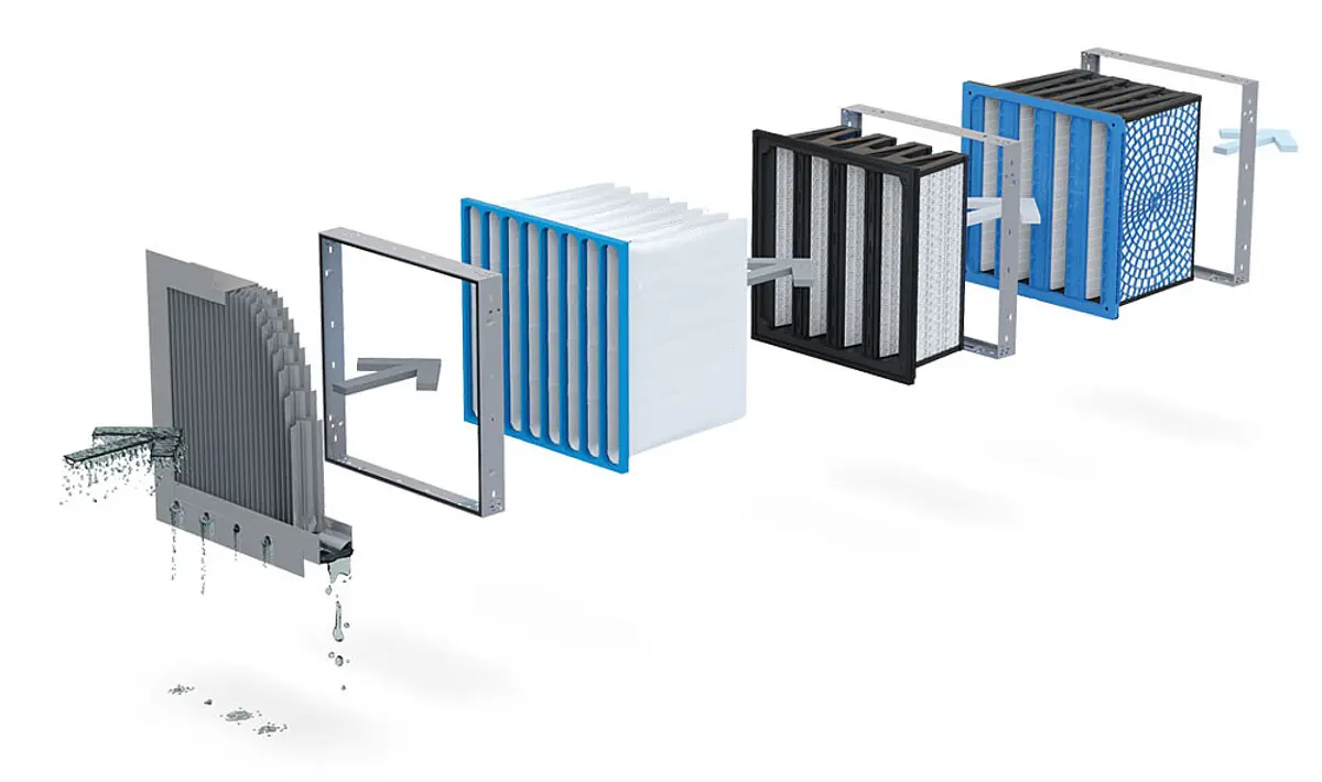 Systèmes de turbines à gaz Systèmes de turbines à gaz