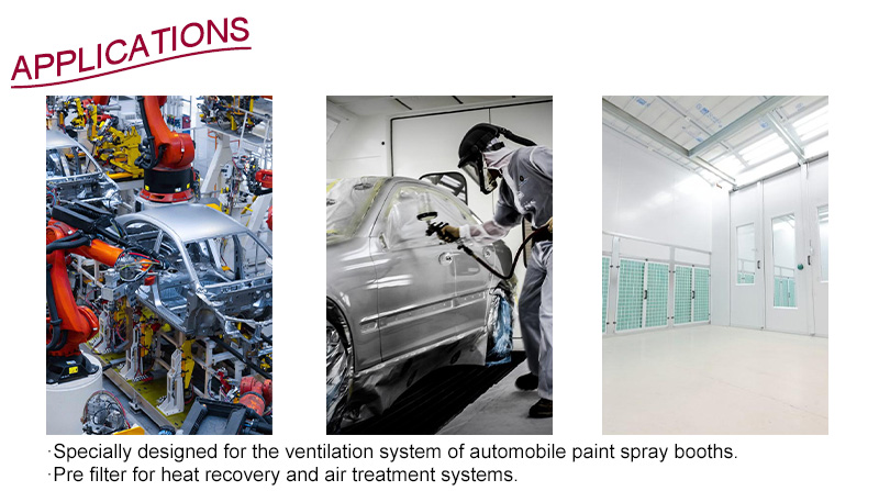 ペイントストップグラスファイバーフィルターの用途