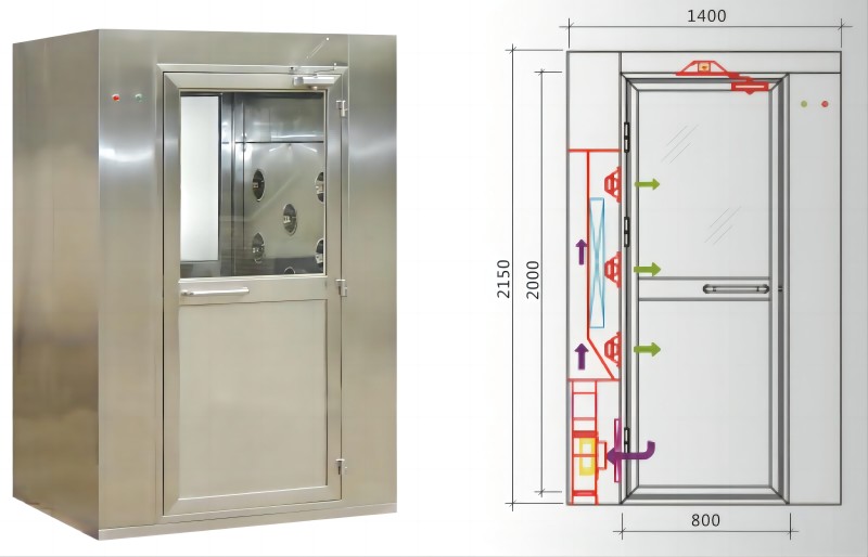 Воздушная душевая кабина