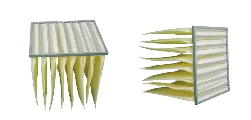 แผ่นกรองอากาศแบบพ็อกเก็ตผ้าไม่ทอหลายชั้น